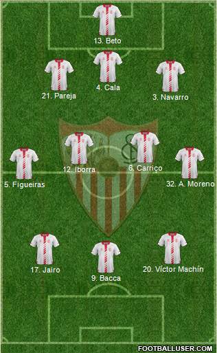 Sevilla F.C., S.A.D. Formation 2013