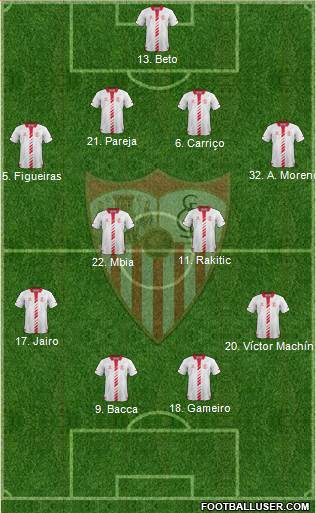 Sevilla F.C., S.A.D. Formation 2013