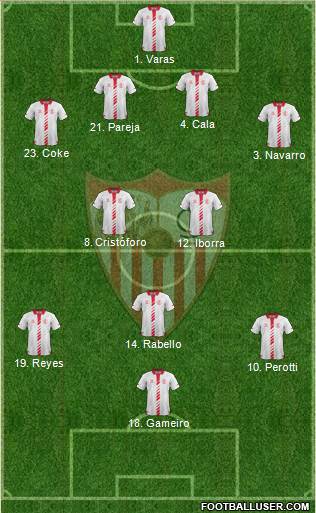 Sevilla F.C., S.A.D. Formation 2013