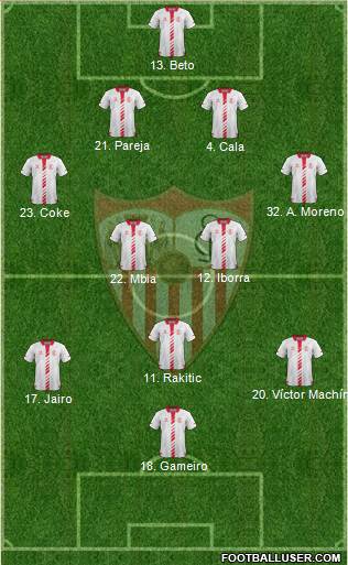 Sevilla F.C., S.A.D. Formation 2013