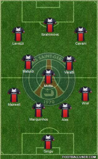 Paris Saint-Germain Formation 2013