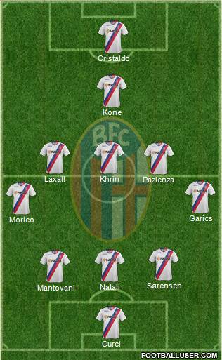Bologna Formation 2013