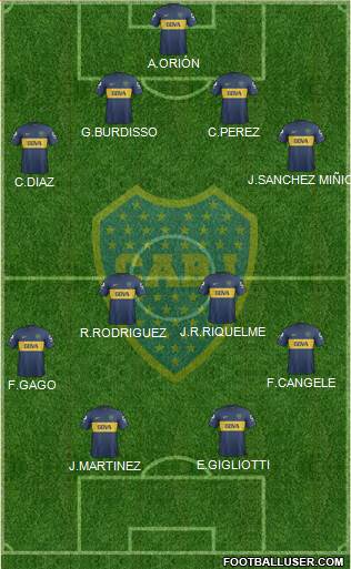 Boca Juniors Formation 2013