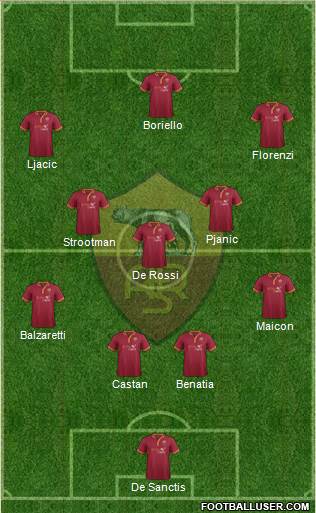 AS Roma Formation 2013