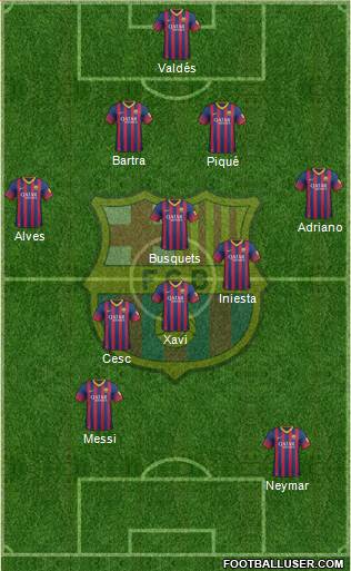 F.C. Barcelona Formation 2013