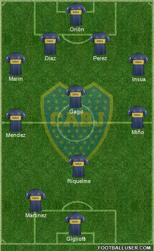 Boca Juniors Formation 2013