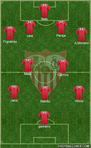 Sevilla F.C., S.A.D. Formation 2013