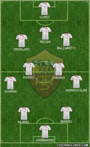 AS Roma Formation 2013