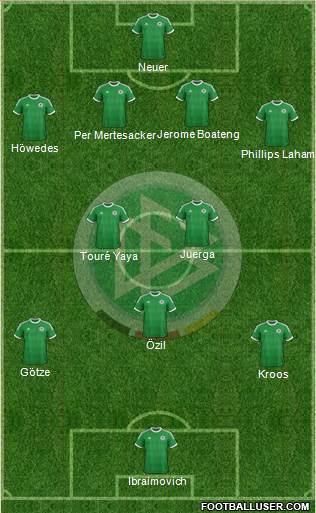 Germany Formation 2013