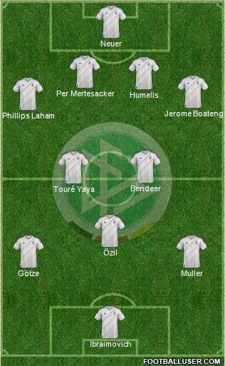 Germany Formation 2013