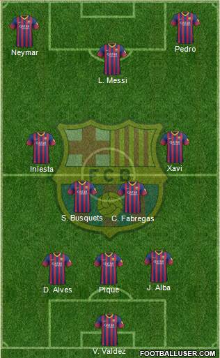 F.C. Barcelona Formation 2013