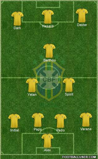 Brazil Formation 2013