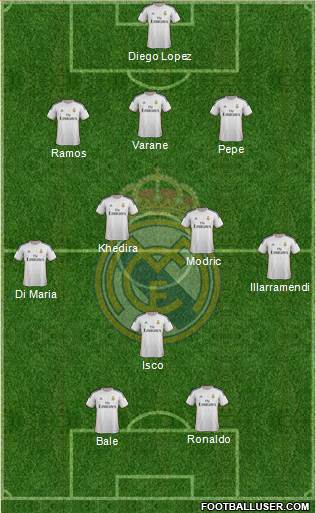 Real Madrid C.F. Formation 2013