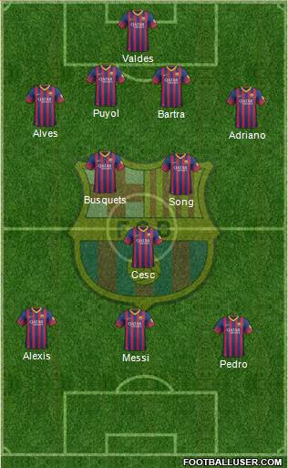 F.C. Barcelona Formation 2013