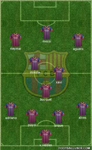 F.C. Barcelona Formation 2013