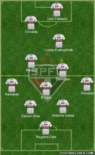 São Paulo FC Formation 2013