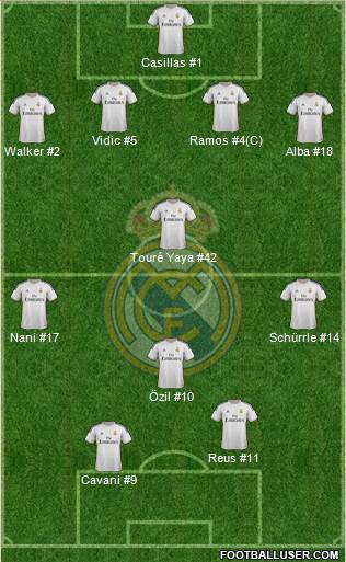 Real Madrid C.F. Formation 2013