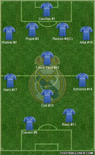 Real Madrid C.F. Formation 2013