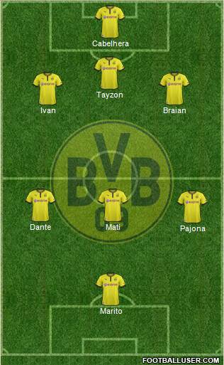 Borussia Dortmund Formation 2013