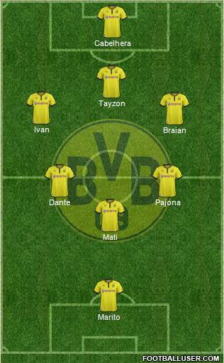 Borussia Dortmund Formation 2013