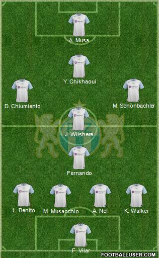 FC Zürich Formation 2013