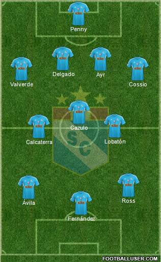 C Sporting Cristal S.A. football formation