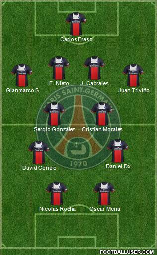 Paris Saint-Germain Formation 2013