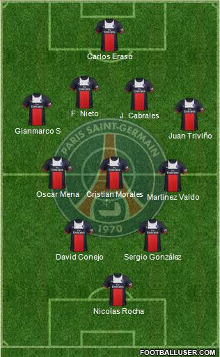 Paris Saint-Germain Formation 2013