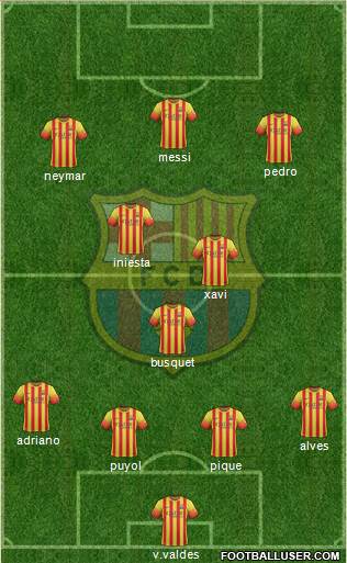 F.C. Barcelona Formation 2013
