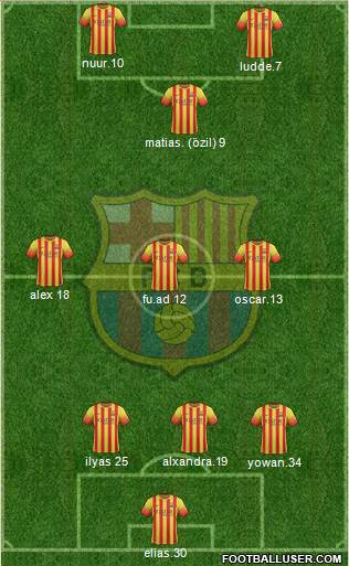 F.C. Barcelona Formation 2013