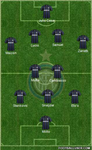 F.C. Internazionale Formation 2013