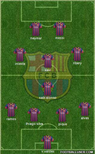 F.C. Barcelona Formation 2013