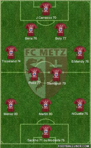 Football Club de Metz Formation 2013