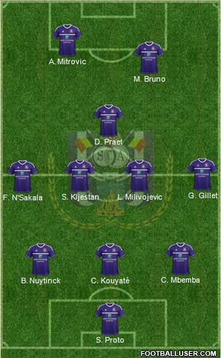 RSC Anderlecht Formation 2013