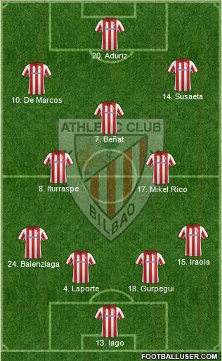 Athletic Club Formation 2013