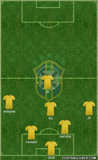 Brazil Formation 2013