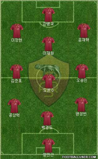 AS Roma Formation 2013