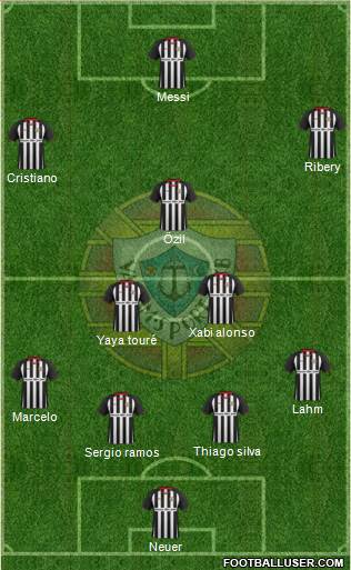 Varzim Sport Clube Formation 2013