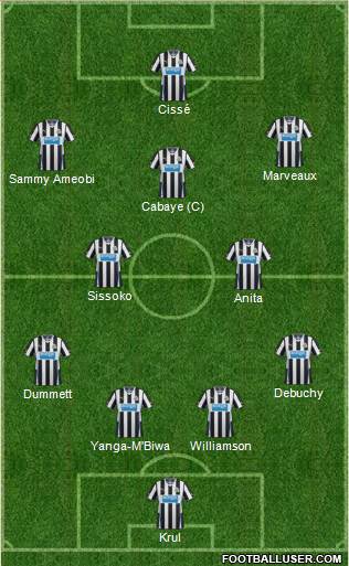 Newcastle United Formation 2013