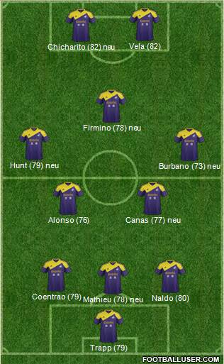 Swansea City Formation 2013