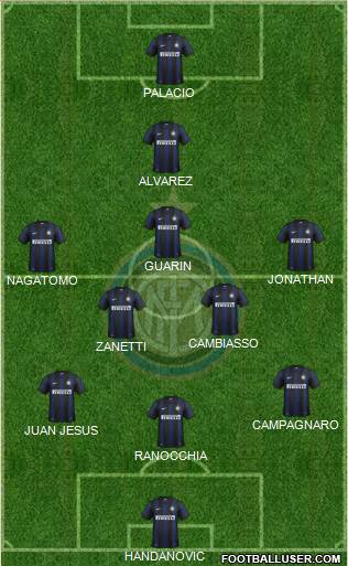 F.C. Internazionale Formation 2013