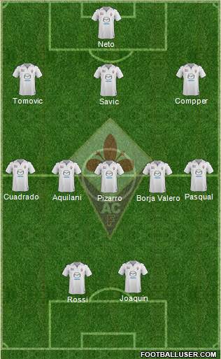Fiorentina Formation 2013