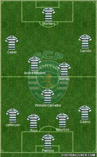 Sporting Clube de Portugal - SAD Formation 2013