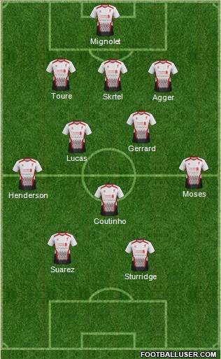 Liverpool Formation 2013