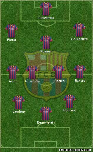 F.C. Barcelona Formation 2013