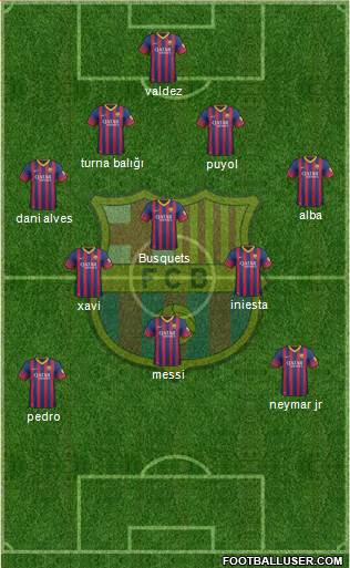 F.C. Barcelona Formation 2013
