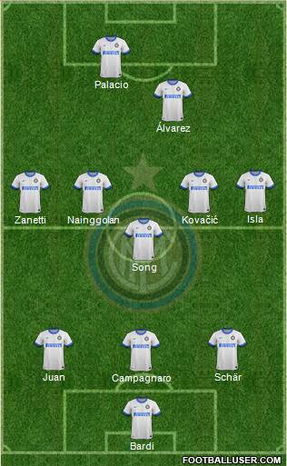 F.C. Internazionale Formation 2013