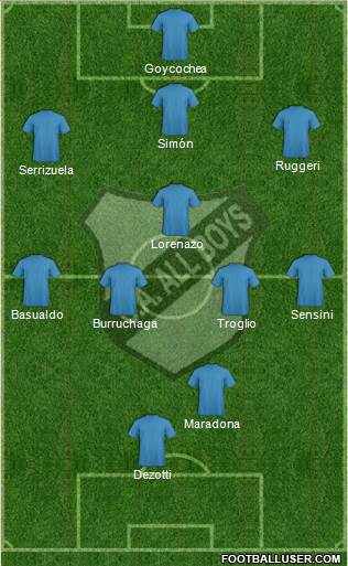 All Boys Formation 2013
