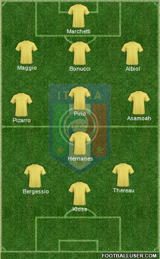Italy Formation 2013