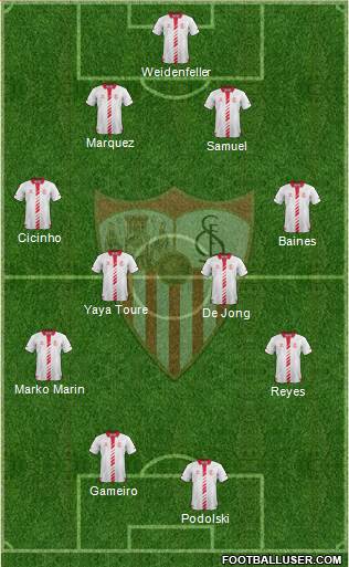 Sevilla F.C., S.A.D. Formation 2013